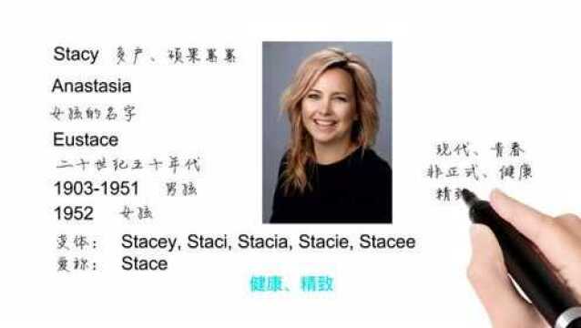 Jason:英语单词背后的文化,取个英文名之Stacy硕果累累,轻松学英语