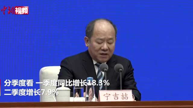 2021年中国GDP突破110万亿元