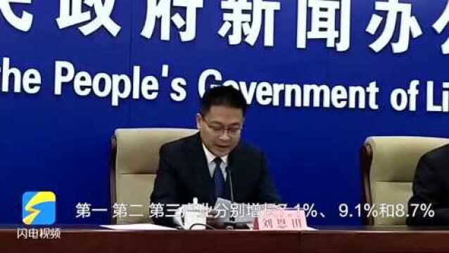 2021年临沂经济“成绩单”出炉!生产总值5465.5亿元,比上年增长8.7%