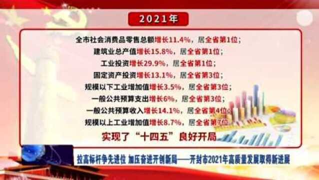 拉高标杆争先进位 加压奋进开创新局——开封市2021年高质量发展取得新进展