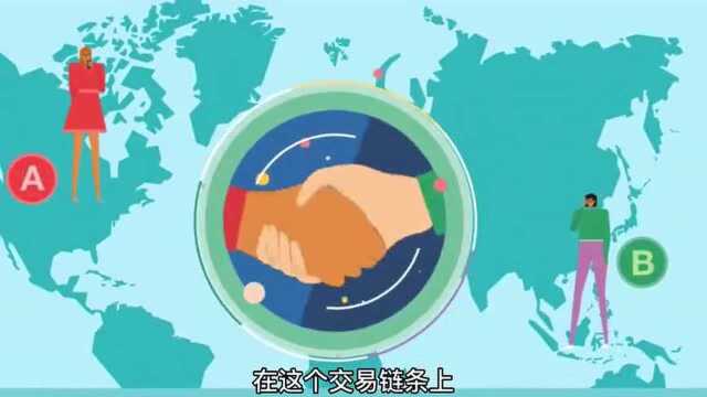 NFT 从入门到不放弃:基于区块链的数字艺术品