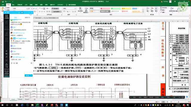 浪涌保护器的使用原理