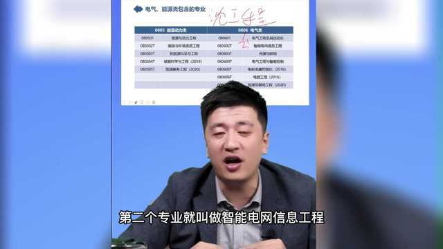 国家电网招聘潜规则,职业规划填报志愿早规划