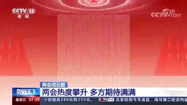 话题声量大增 多方期待满满!词云图带你看今年两会→