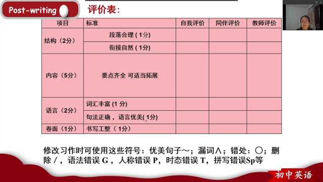 齐齐哈尔市第二十九中学艾凤娟人教版8下Unit9 writing