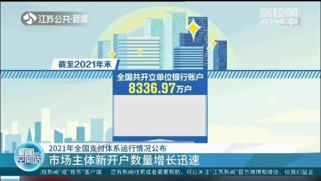 2021年全国支付体系运行情况公布 市场主体新开户数量增长迅速