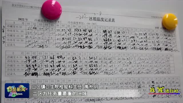 【先锋故事】实验室里的“白衣侦察兵”