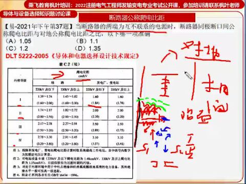 枫叶注电联络断路器公称爬电比距注册电气工程师