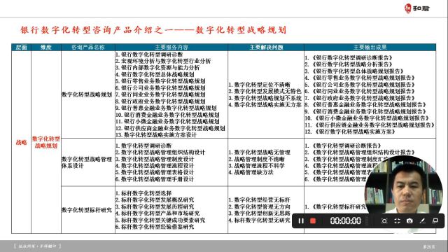 和君银行数字化转型咨询第16讲——银行数字化转型战略规划