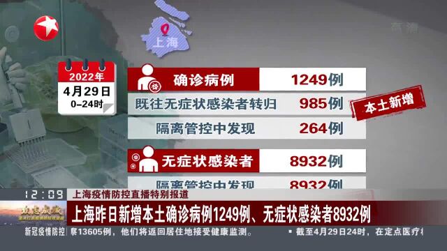 上海昨日新增本土确诊病例1249例、无症状感染者8932例