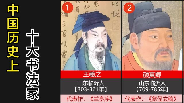 中国历史上的12位书法家,你知道几个?