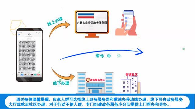 “反向即办”全覆盖 政务服务更温馨