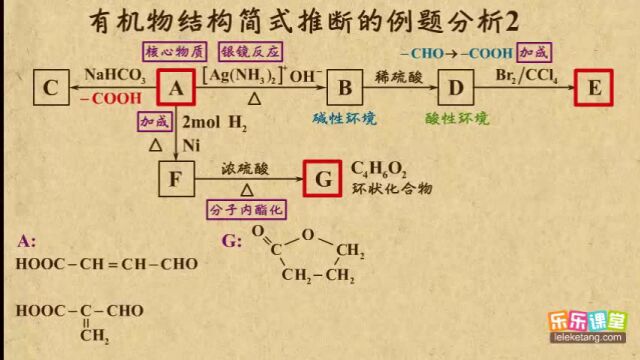 06有机物结构简式推断的例题分析2