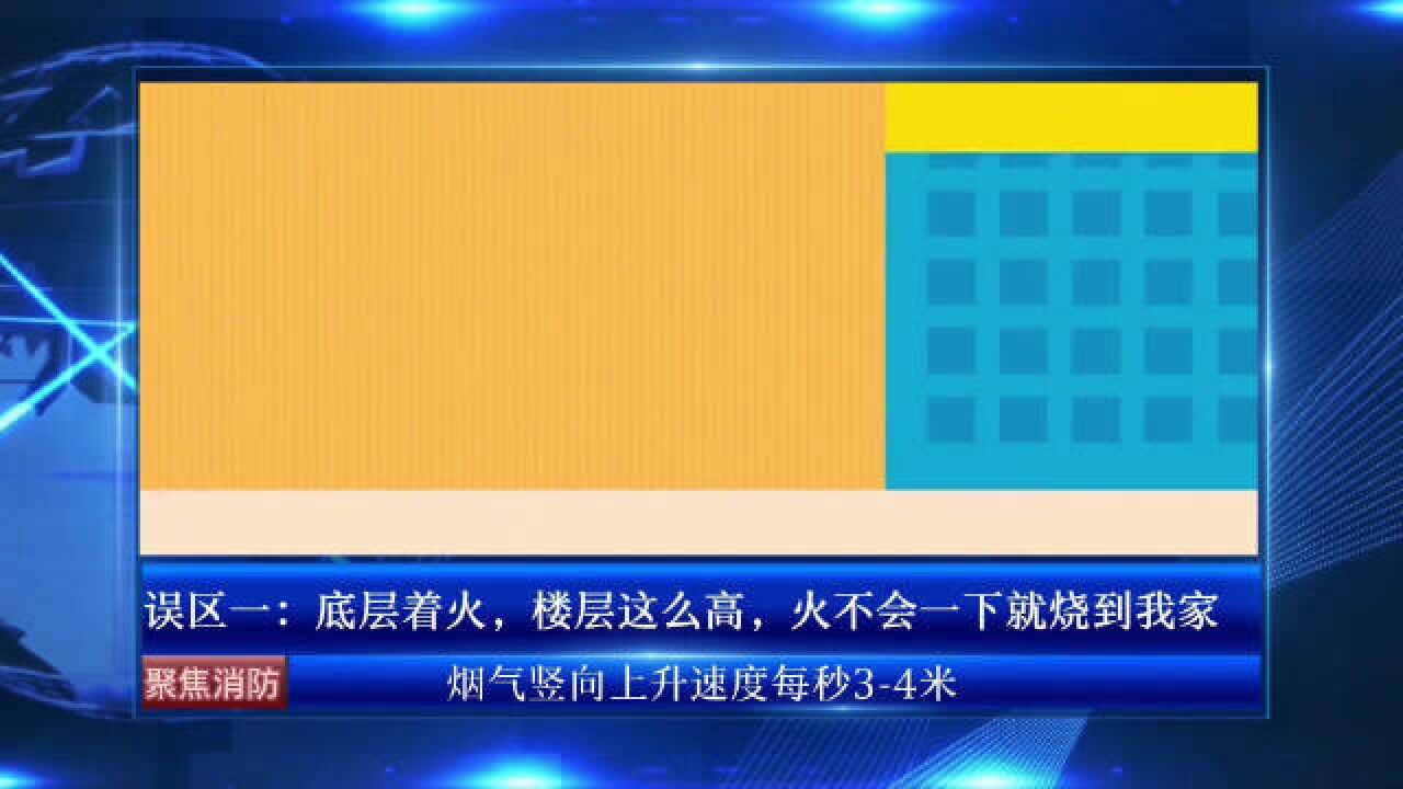 火灾发生后,如不能正确掌握逃生方法,陷入逃生误区就极有可能会失去生命