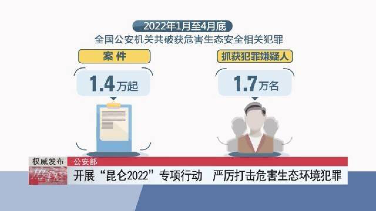 公安部“昆仑2022”专项行动挂牌督办76起案件