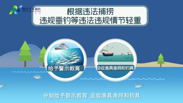 处理禁捕类案件41起、放生渔获物40多公斤……2022年上半年南京江北新区禁渔成效明显