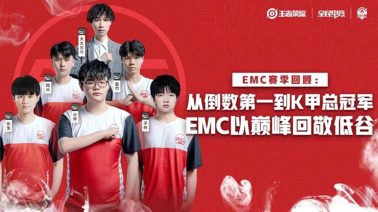 EMC赛季回顾:从倒数第一到K甲总冠军 EMC以巅峰回敬低谷