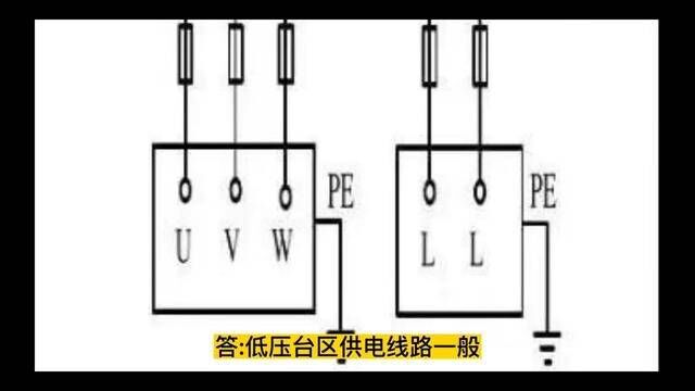 三相不平衡如何判断与处理? #电力设备 #电气 #变压器 #电工