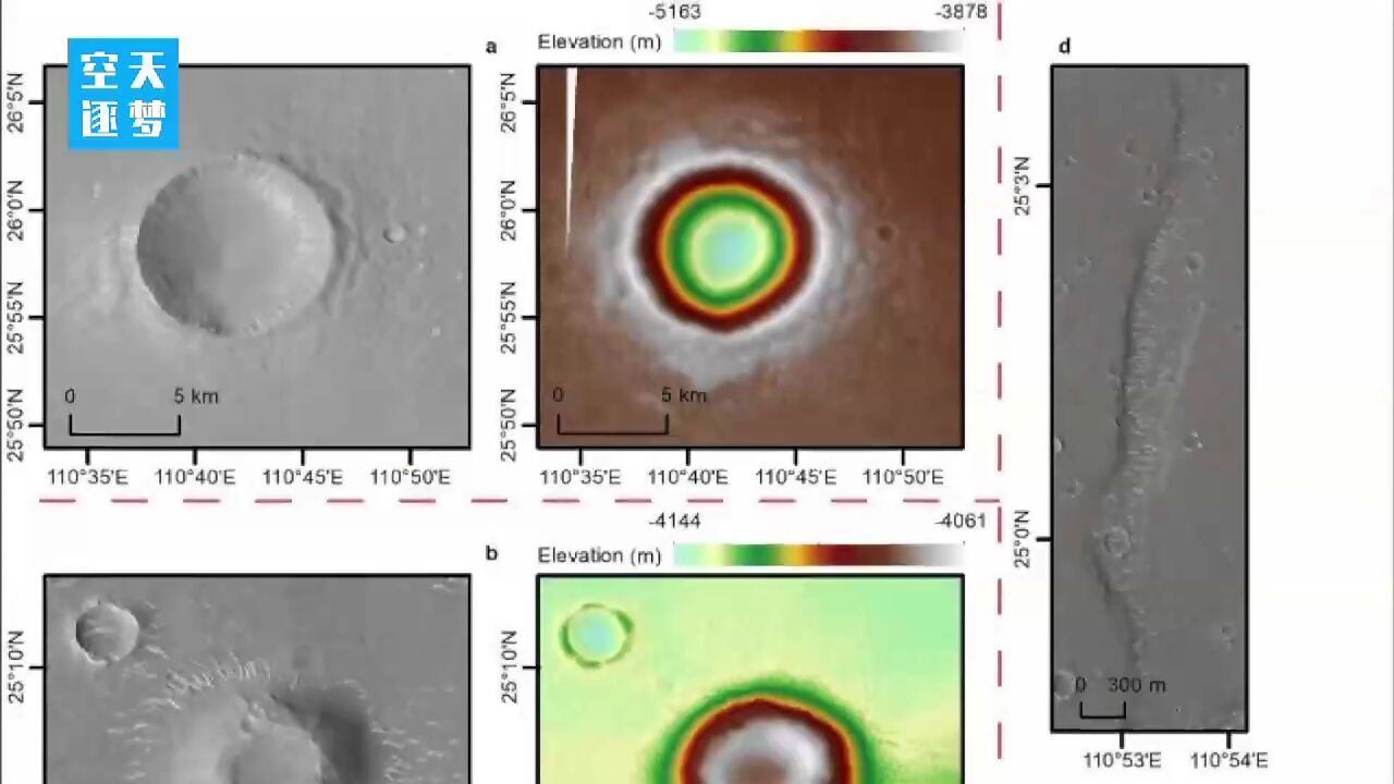 我国首次火星探测任务一批科学研究成果发布