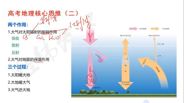 【微专题】一种颜值很高的云——荚状云