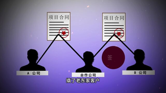 <第4868期>国庆特别策划② | 安徽:典型案例诠释“法治是最好的营商环境”