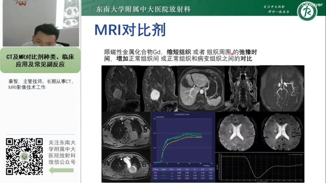 CT及MRI对比剂种类、临床应用及常见副反应中大秦智