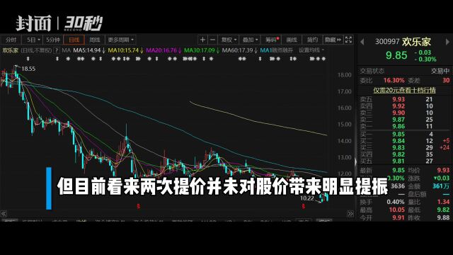 30秒丨欢乐家水果罐头二度涨价 年内股价已跌超40%