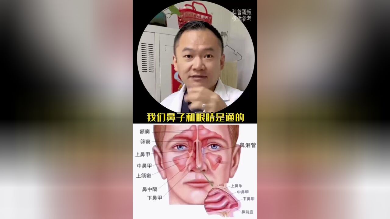 原来80%的人活了半辈子鼻涕都不会擤.