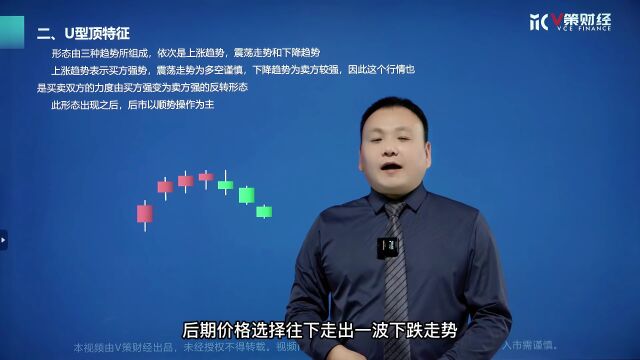 【百日K线训练营】技术形态篇——U型顶