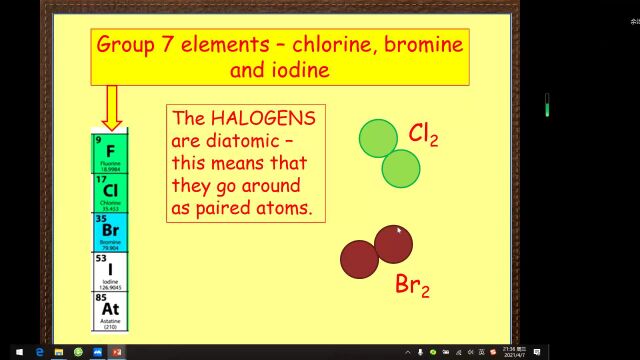 IGCSE Edexcel Chemistry 4CH1 第9章Group 7 Elements&Halogen