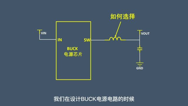 BUCK电源电感怎么选择