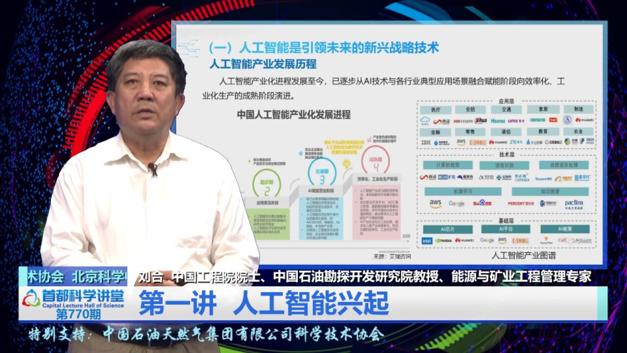 首都科学讲堂 | 第770期:“双碳”目标下人工智能发展的应对策略(上)