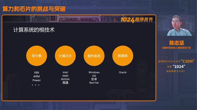 进迭时空陈志坚:RISCV 的兴起与国产 CPU 的未来