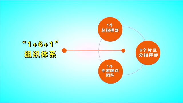 【还看今昭】公示 | 广元市昭化区上榜四川省全域旅游示范区!