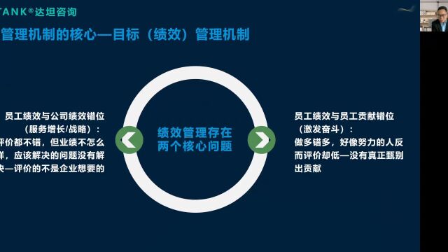 薪酬谈判前不懂这8点,就是给自己挖坑!