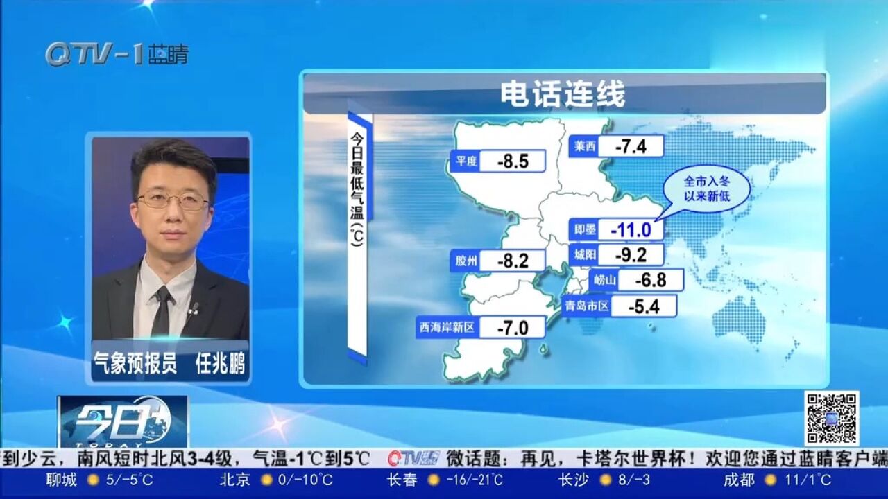 青岛20日21日南部有小雨,北部雨夹雪,最低温6℃!