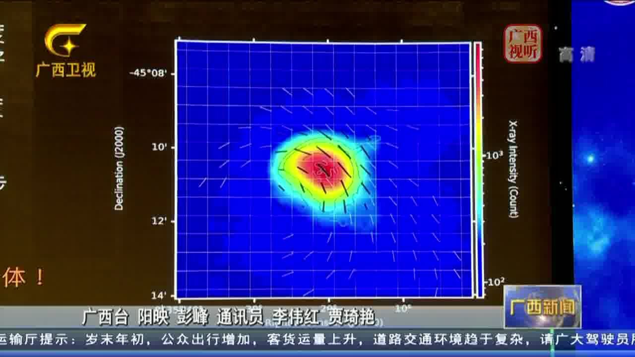 广西大学发布船帆座脉冲星风云X射线偏振观测重要成果