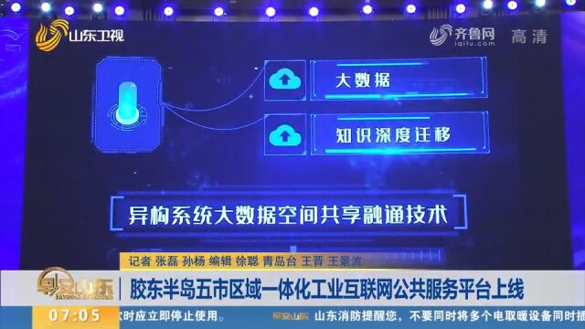 重磅!胶东半岛五市区域一体化工业互联网公共服务平台上线