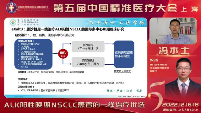 冯水土教授在第五届中国精准医疗大会上的讲课