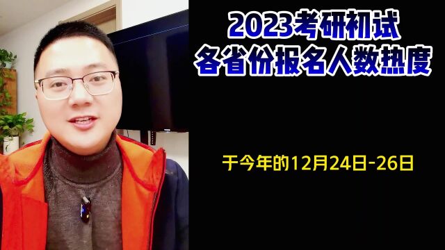 2023年考研各省份报名人数热度