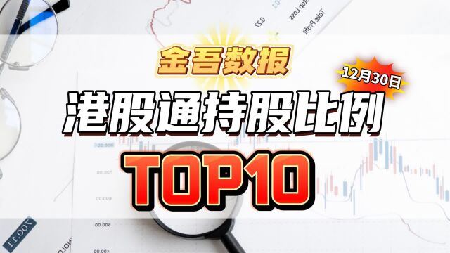 【金吾数报】港股通持股比例TOP101230