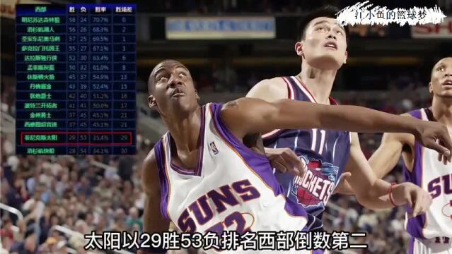 如何解读MVP的定义