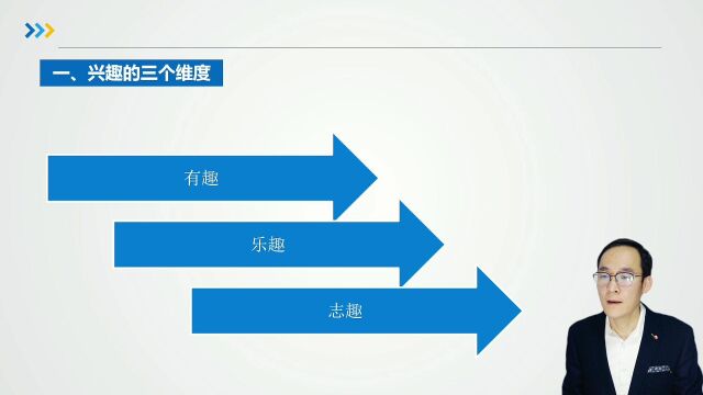 上海邦德职业技术学院 王磊磊