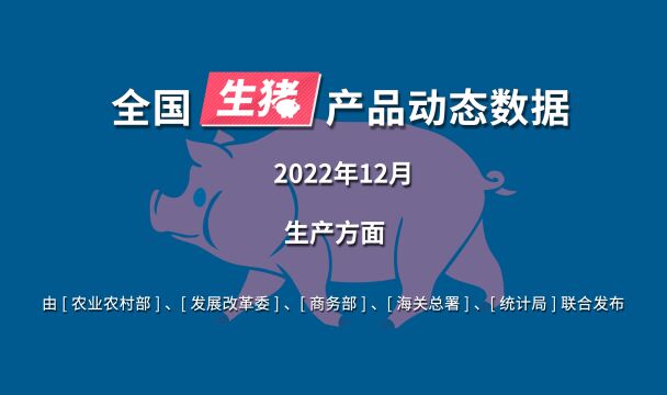 12月份规模以上生猪定点屠宰企业屠宰量大幅上涨