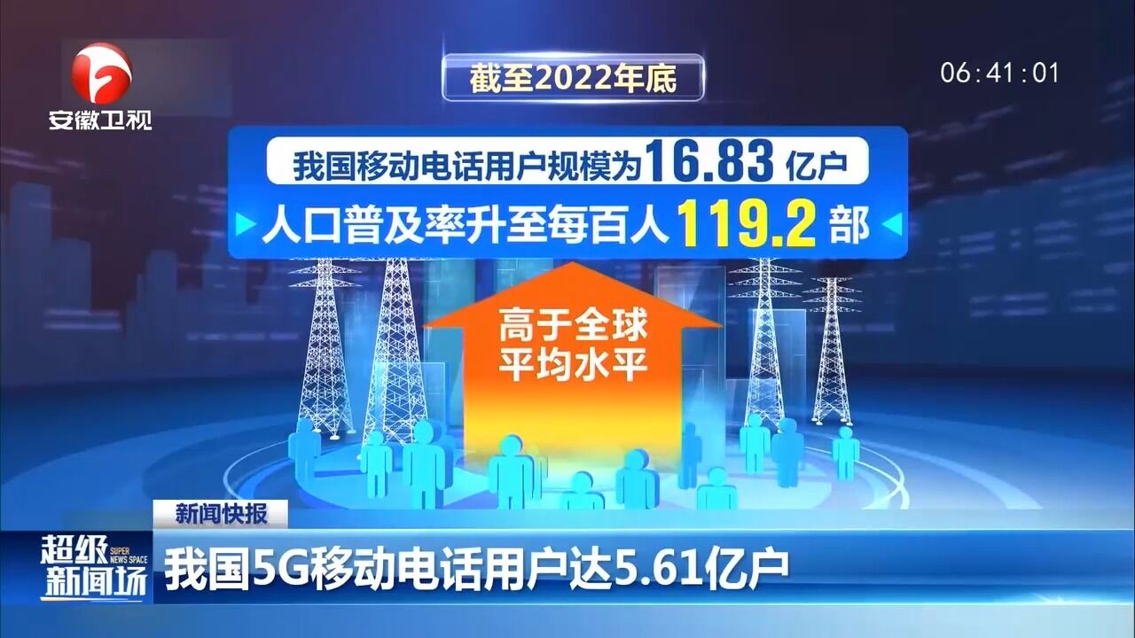 我国5G移动电话用户达5.61亿户