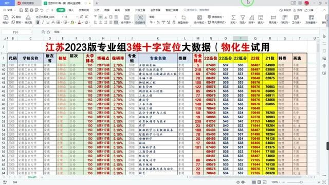 江苏考生13000位报考通信工程,如何选大学?4分钟出结果!