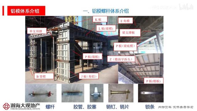 【模板工程】铝模施工工艺图解培训