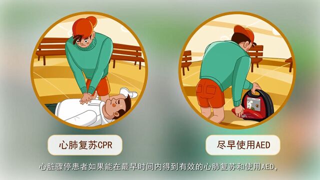 “心肺复苏(CPR)+救命神器AED”有效提升心脏骤停患者救活率!