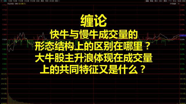 20230327缠论解盘:快牛与慢牛成交量形态上的区别在哪里?大牛主升浪体现在成交量上的共同特征又是什么?