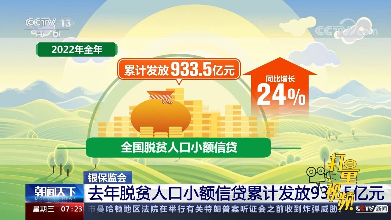 银保监会:去年脱贫人口小额信贷累计发放933.5亿元